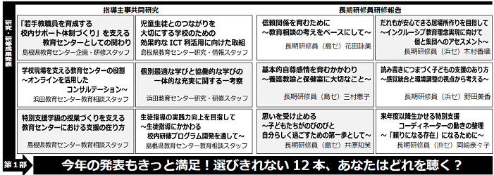 R5第1部